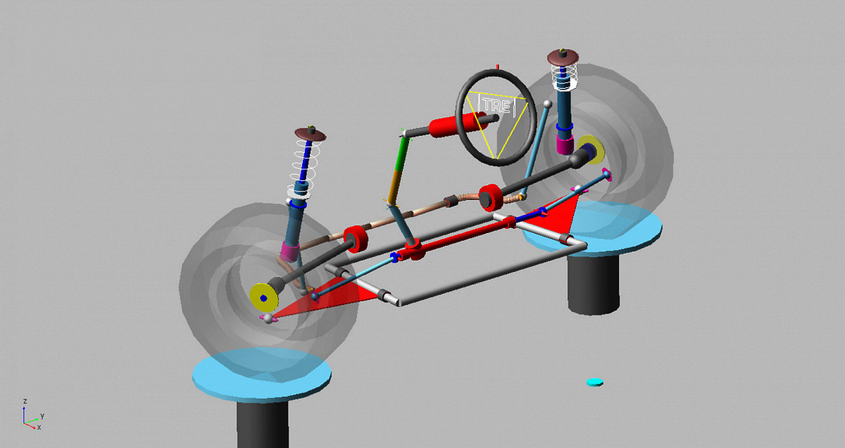 An ADAMS model of the front chassis